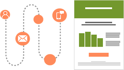 marketing automation